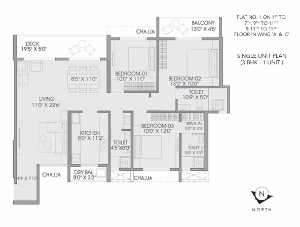 layout 3